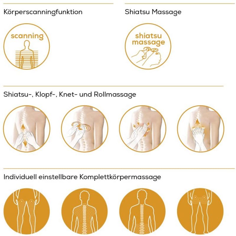 61sO Vdg3UL. AC SL1001