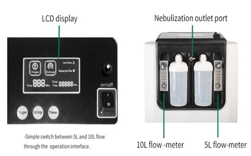 OWGELS OXYGEN CONCENTRATOR