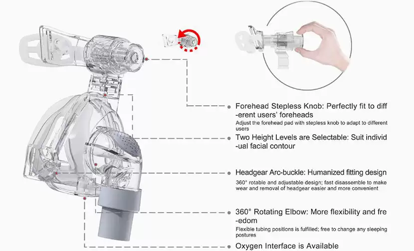 EaseFit NMI Nasal CPAP Mask Fit For Sleep Apnea Patient - Image 2