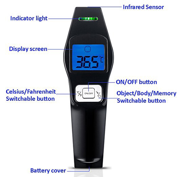 SCIAN Non Contact forehead Infrared Thermometer - Image 4