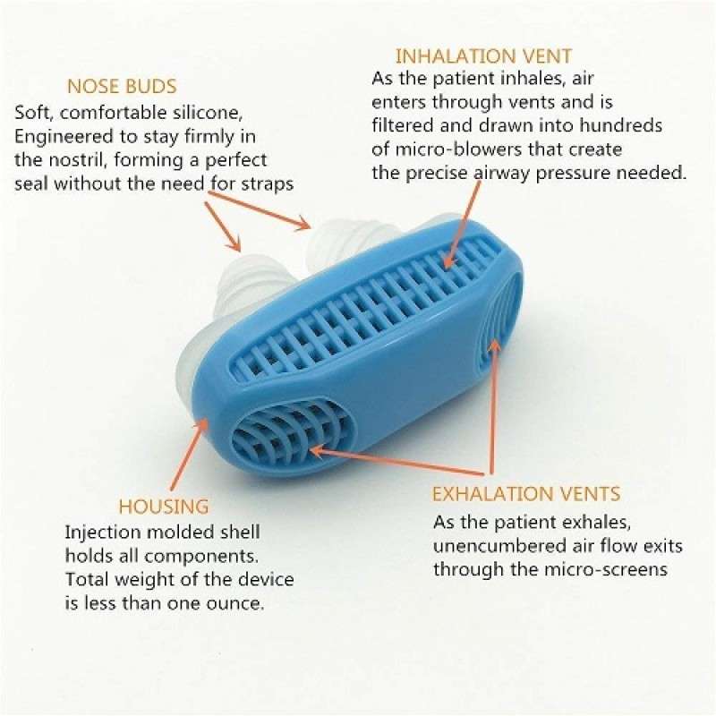 2 in 1 Anti Snoring & Air Purifier Device - Image 4