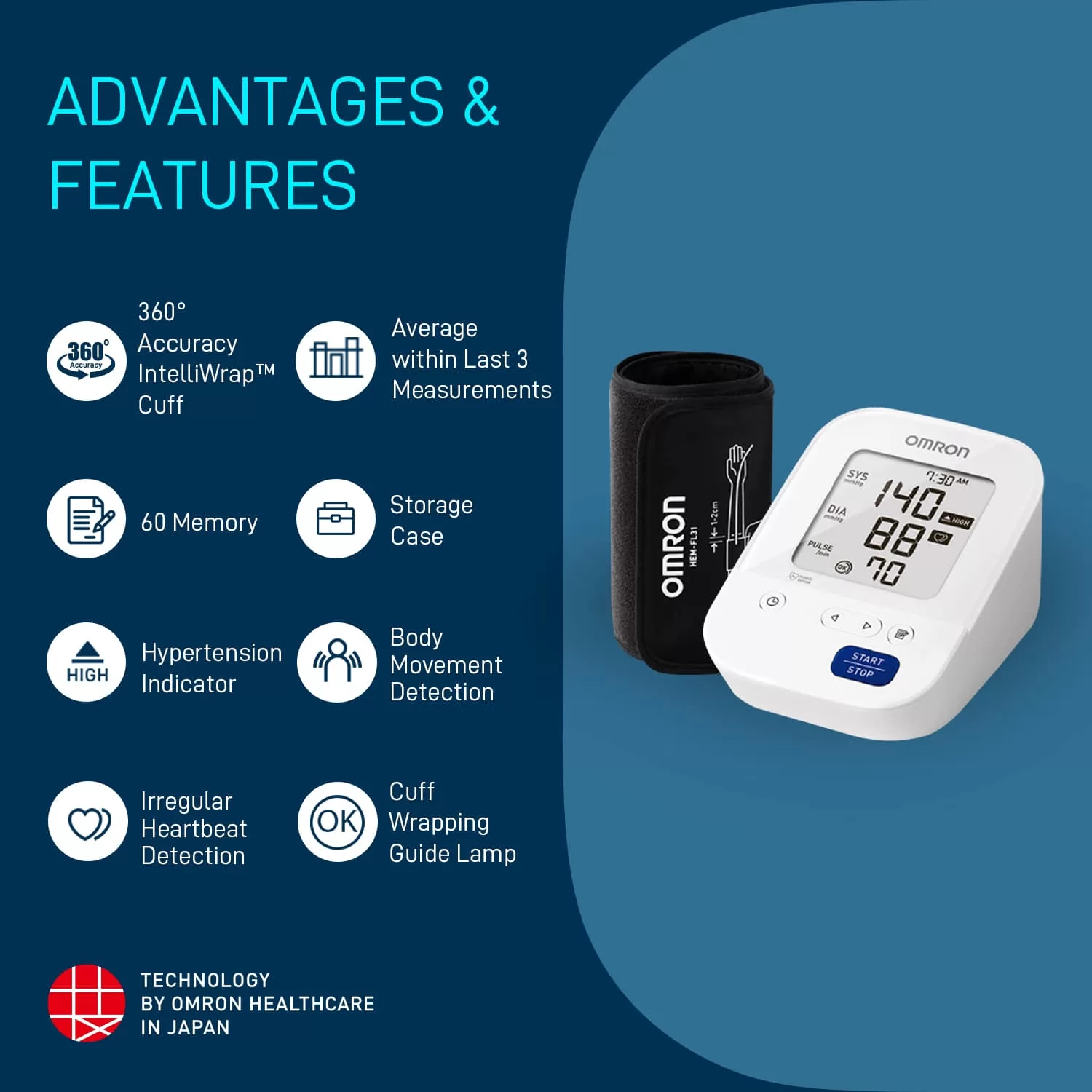 Omron HEM 7156T Blood Pressure Monitor With Bluetooth