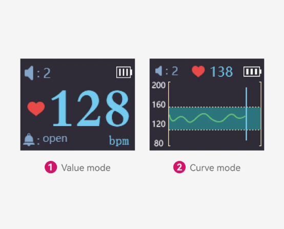 Jumper JPD-100B Fetal Doppler