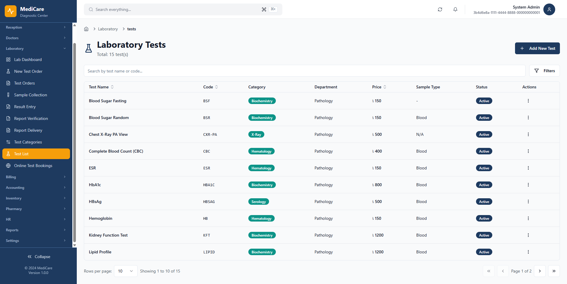 Laboratory Test Management - Lab Management Software